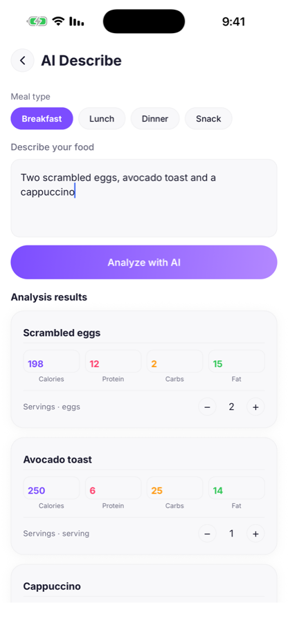 Meal analysis